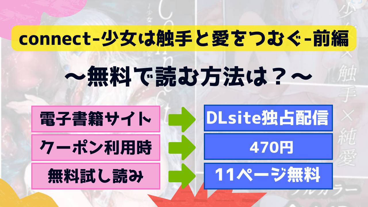 connect-少女は触手と愛をつむぐ-前編１