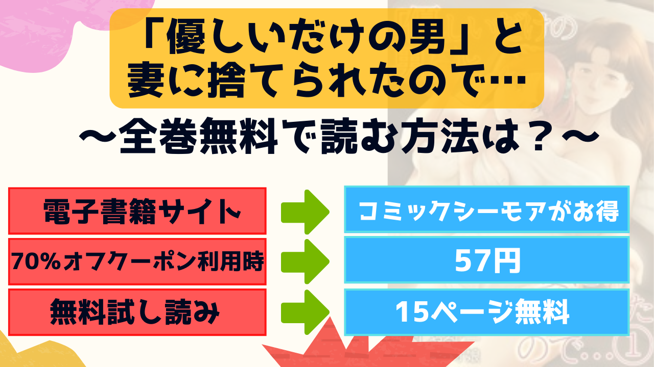 「優しいだけの男」と妻に捨てられたので…