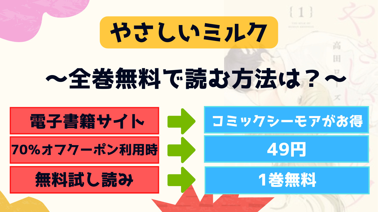やさしいミルク