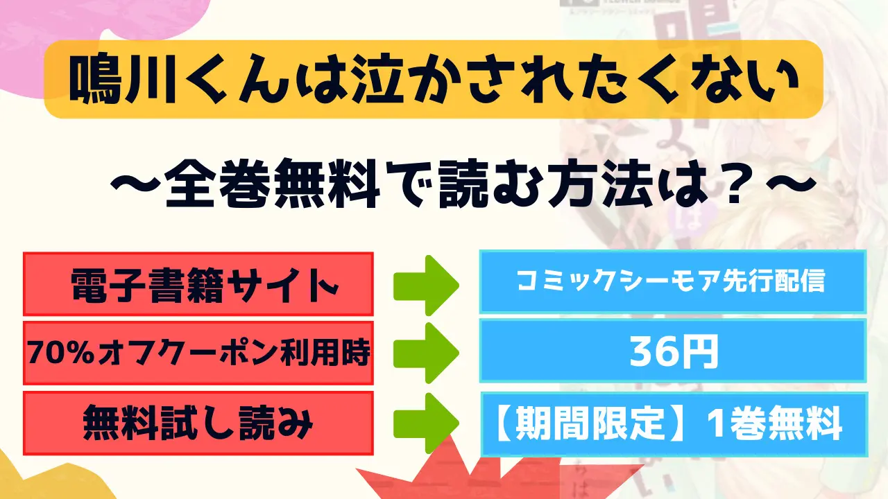 鳴川くんは泣かされたくない1