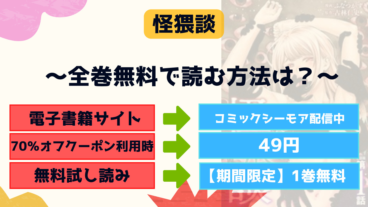 怪猥談1