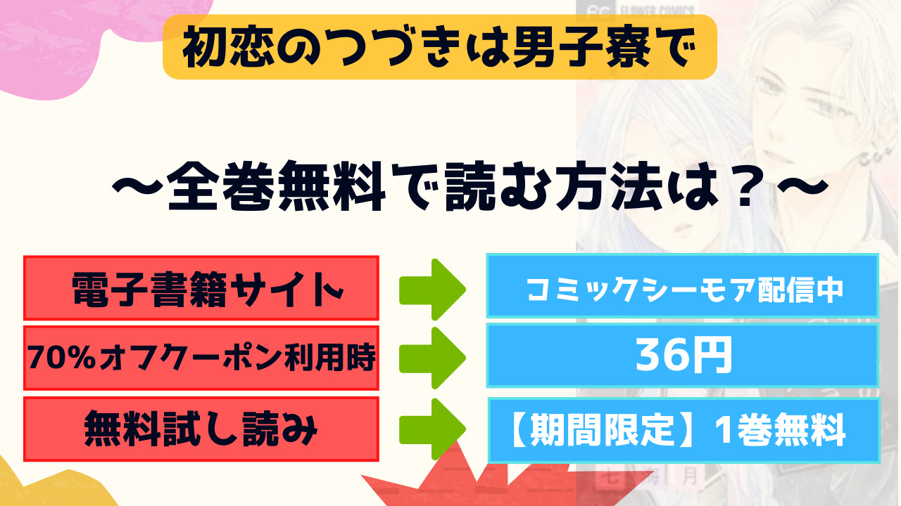 初恋のつづきは男子寮で1