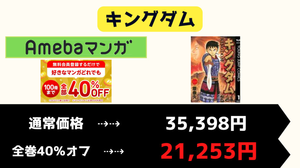 キングダム6