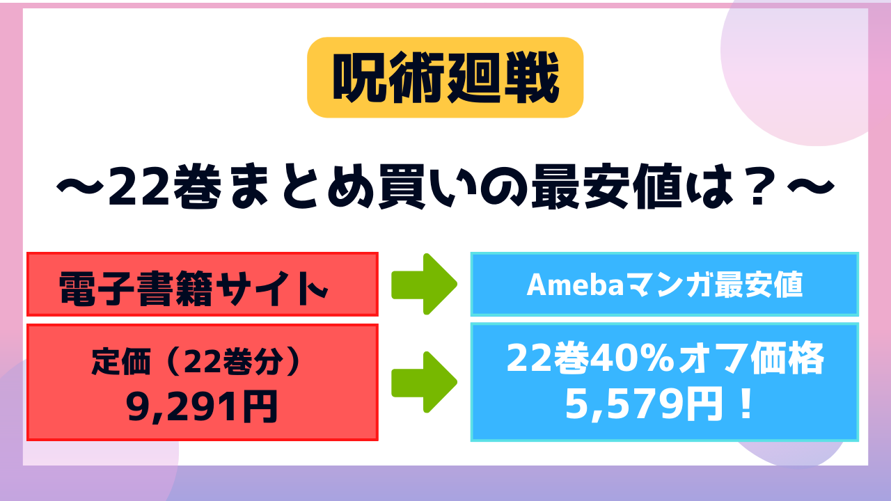 呪術廻戦